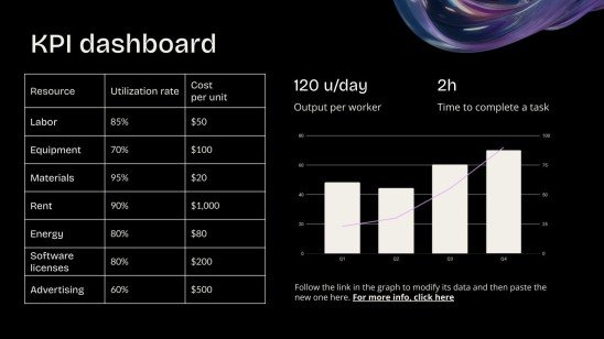 경쟁사 분석 프레젠테이션 템플릿
