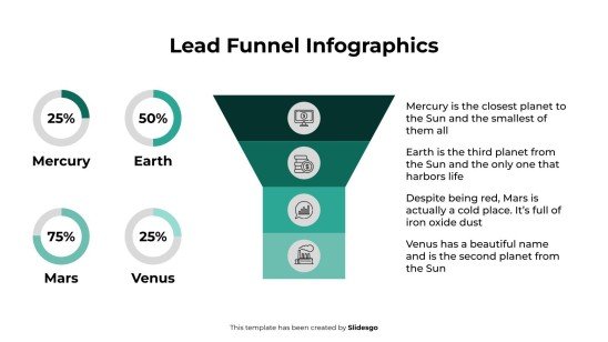 Infographies sur l'entonnoir de prospects Modèles de présentation