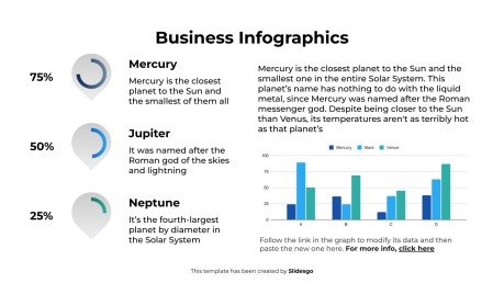 Business-Infografiken Präsentationsvorlage