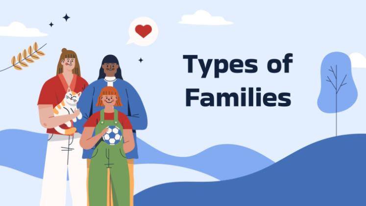 Types of Families presentation template 