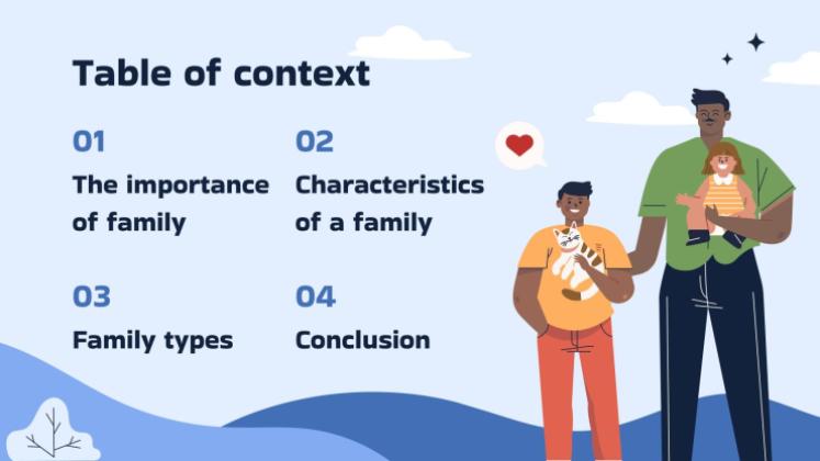 Types of Families presentation template 