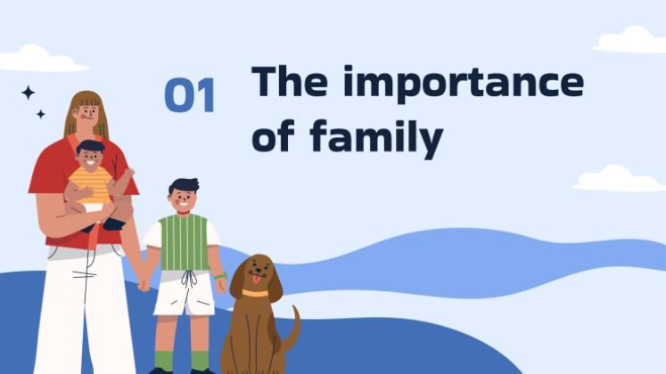 Types of Families presentation template 
