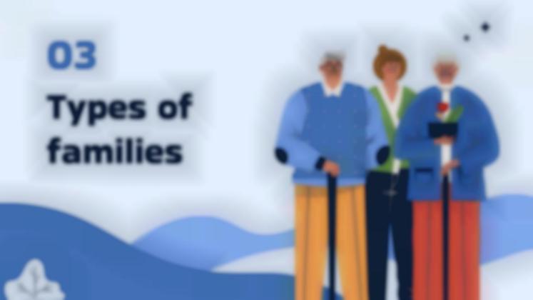 Types of Families presentation template 