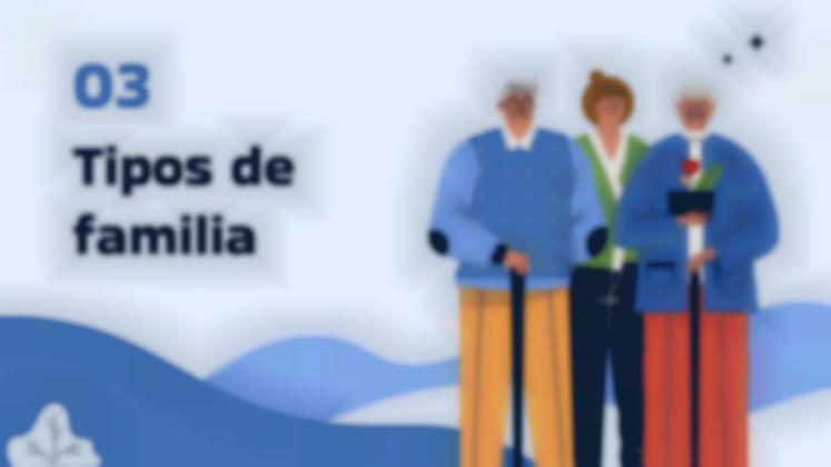 Plantilla de presentación Tipos de familias