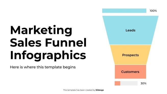 Marketing-Verkaufstrichter-Infografiken Präsentationsvorlage