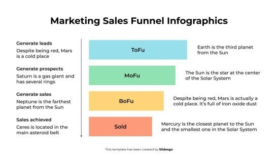Marketing-Verkaufstrichter-Infografiken Präsentationsvorlage