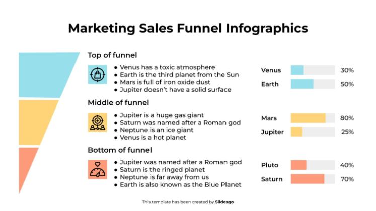Marketing-Verkaufstrichter-Infografiken Präsentationsvorlage
