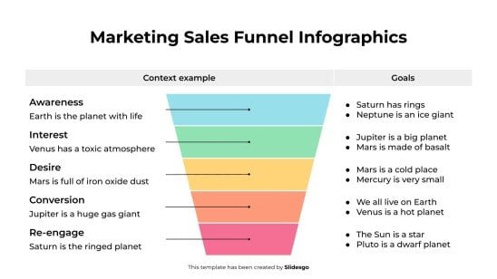 Marketing-Verkaufstrichter-Infografiken Präsentationsvorlage