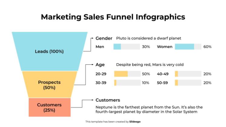 Marketing-Verkaufstrichter-Infografiken Präsentationsvorlage