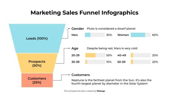 Marketing-Verkaufstrichter-Infografiken Präsentationsvorlage