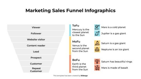 Marketing-Verkaufstrichter-Infografiken Präsentationsvorlage