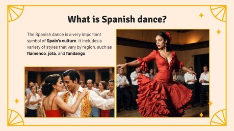 Situation d'apprentissage : Danses espagnoles Modèles de présentation