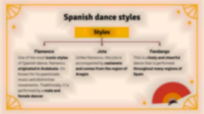 Situation d'apprentissage : Danses espagnoles Modèles de présentation