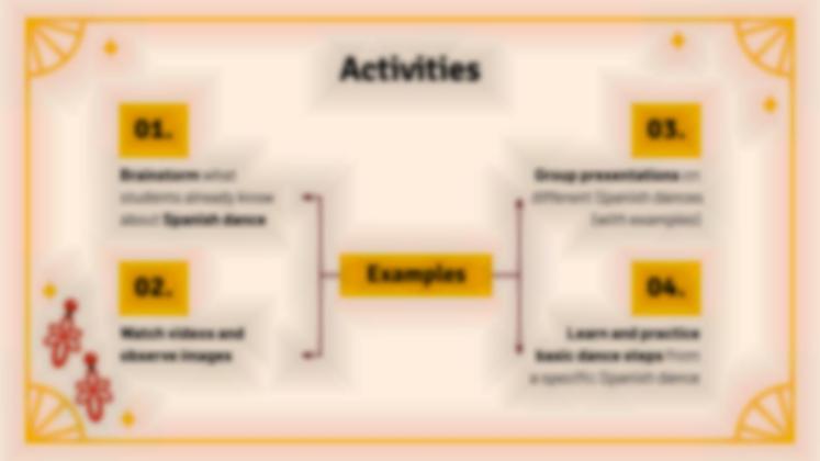 Situation d'apprentissage : Danses espagnoles Modèles de présentation
