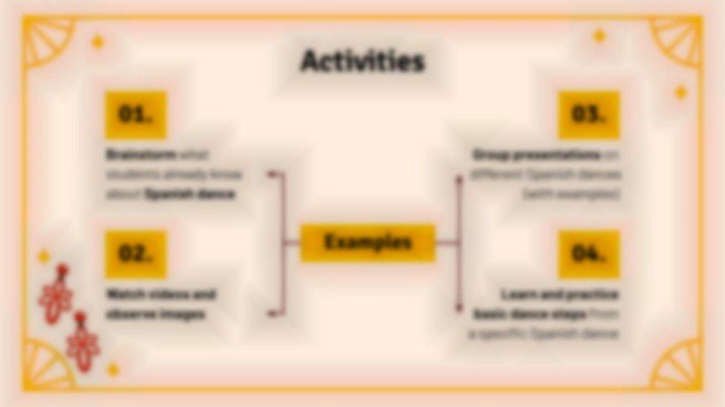 Situation d'apprentissage : Danses espagnoles Modèles de présentation