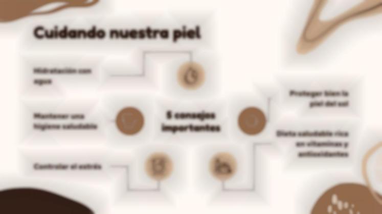 Plantilla de presentación El órgano más grande del cuerpo: la piel