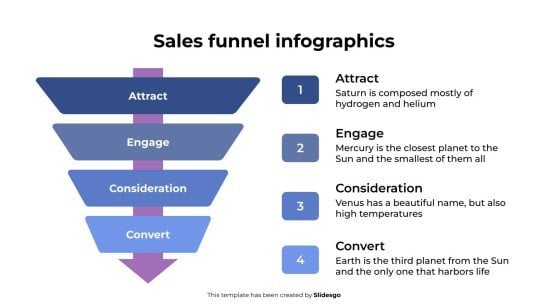 Sales Funnel infographics presentation template 
