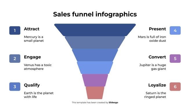 Sales Funnel infographics presentation template 