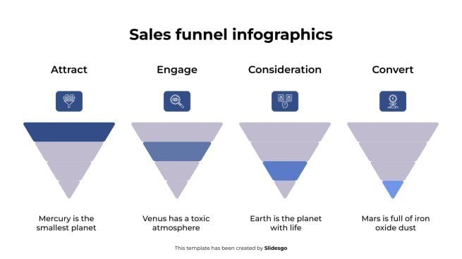 Sales Funnel infographics presentation template 