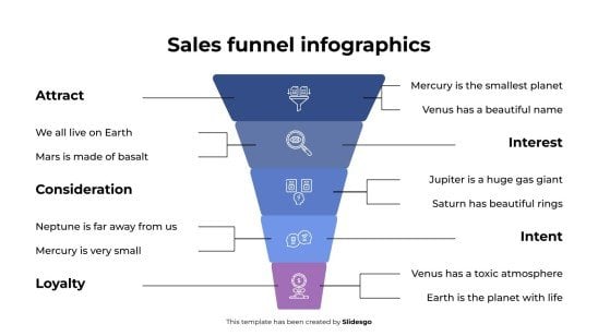 Sales Funnel infographics presentation template 