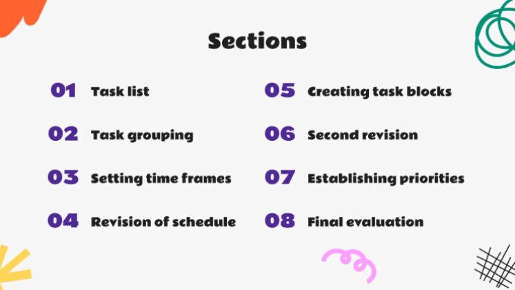 Timeboxing Step by Step presentation template 