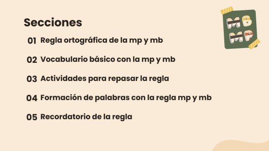 Plantilla de presentación Ortografía mp y mb