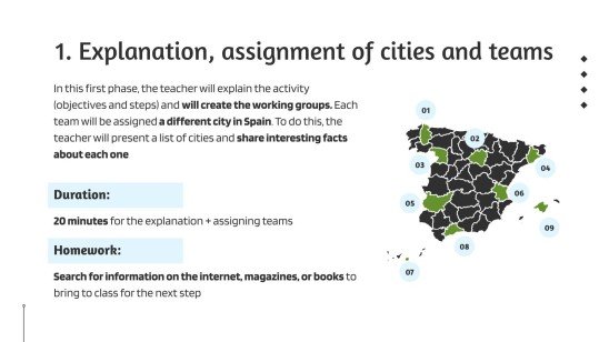 스페인 도시: 방탈출 활동 프레젠테이션 템플릿
