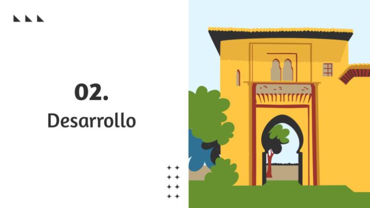 Plantilla de presentación Ciudades de España: Actividad de Escape Room