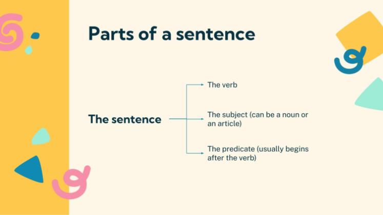 주어와 술어는 무엇입니까? 프레젠테이션 템플릿