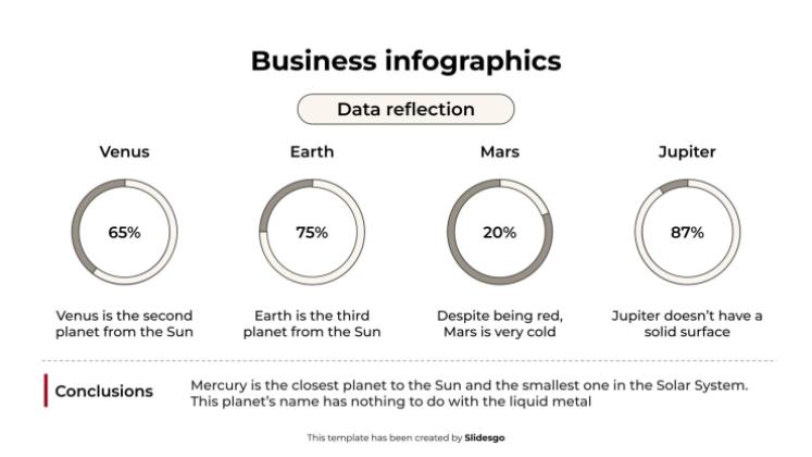 Business-Infografiken Präsentationsvorlage
