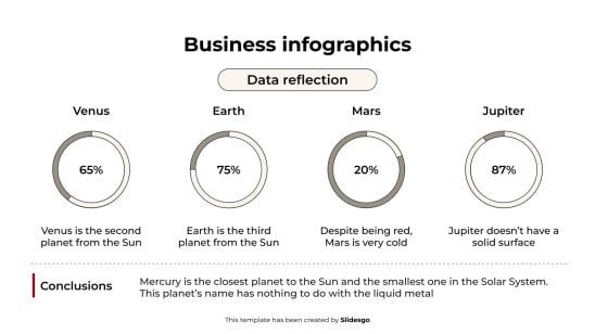Business-Infografiken Präsentationsvorlage