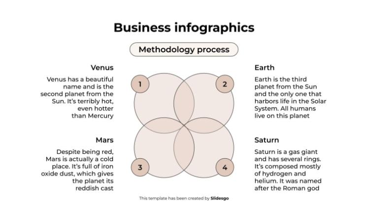 Business-Infografiken Präsentationsvorlage