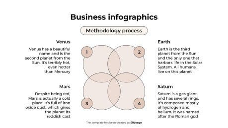 Business-Infografiken Präsentationsvorlage