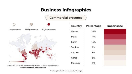 Business-Infografiken Präsentationsvorlage