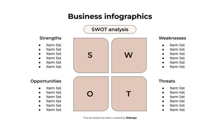 Business-Infografiken Präsentationsvorlage