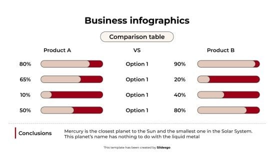 Business-Infografiken Präsentationsvorlage
