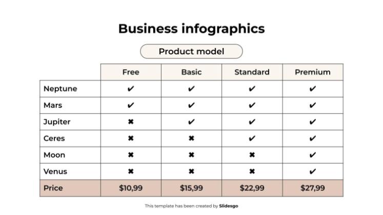Business-Infografiken Präsentationsvorlage
