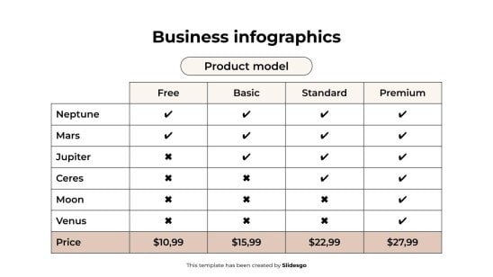 Business-Infografiken Präsentationsvorlage