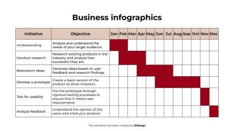 Business-Infografiken Präsentationsvorlage