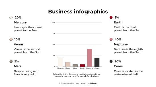 Business-Infografiken Präsentationsvorlage