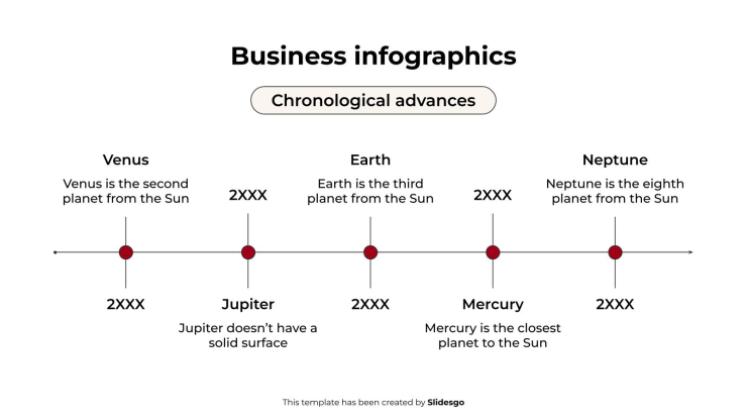 Business-Infografiken Präsentationsvorlage