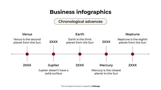 Business-Infografiken Präsentationsvorlage