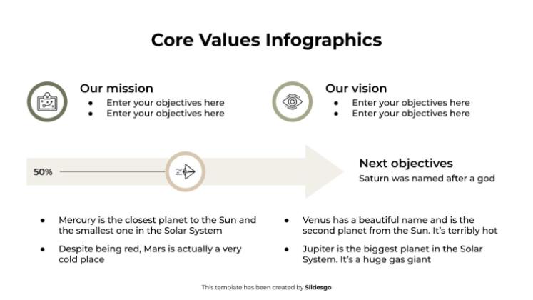 Infografiken zu Grundwerten Präsentationsvorlage