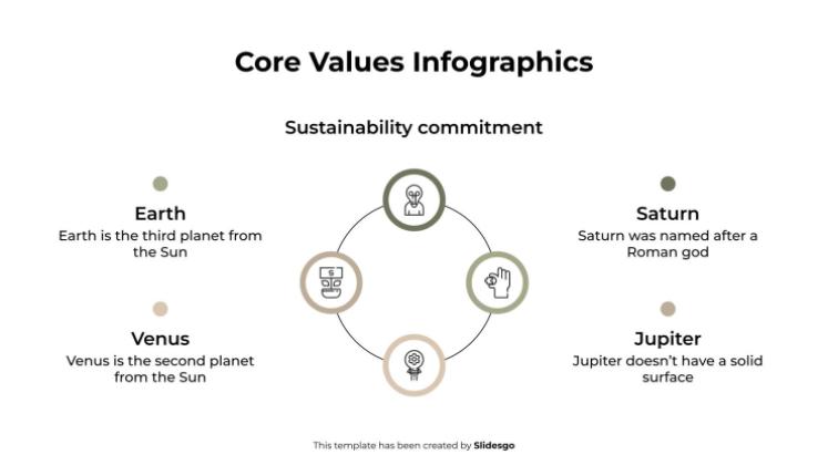 Infografiken zu Grundwerten Präsentationsvorlage
