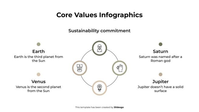 Infografiken zu Grundwerten Präsentationsvorlage