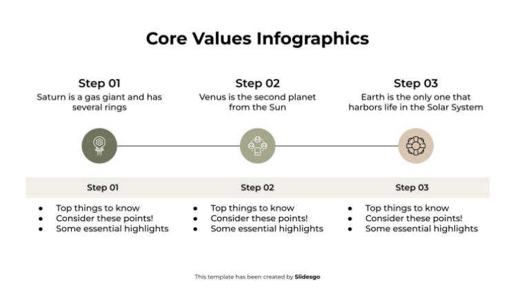 Infografiken zu Grundwerten Präsentationsvorlage