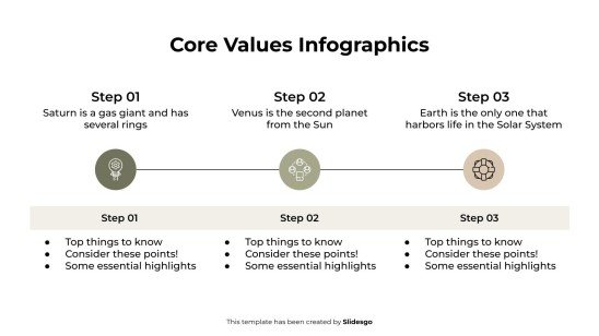 Infografiken zu Grundwerten Präsentationsvorlage