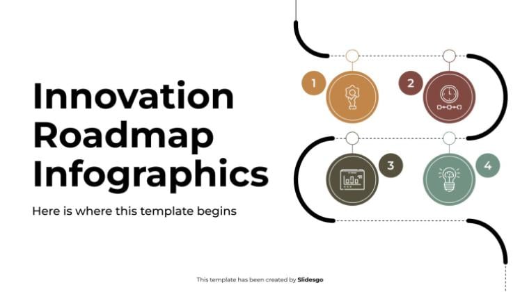 Innovation Roadmap Infographics presentation template 