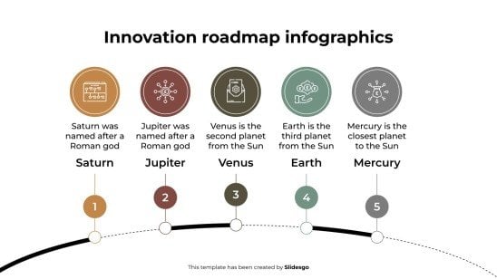 Innovation Roadmap Infographics presentation template 