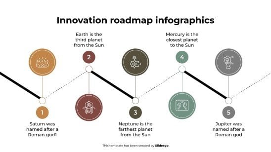 Innovation Roadmap Infographics presentation template 